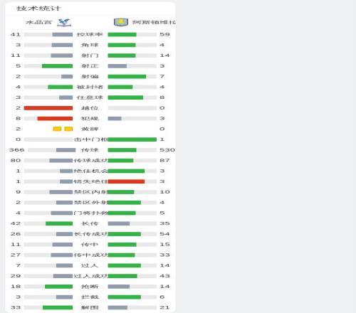 莫兰特率灰,熊胜独行侠,砍下,欧宝娱乐官网,欧宝娱乐官网入口,欧宝娱乐网站,欧宝娱乐,欧宝娱乐登录入口