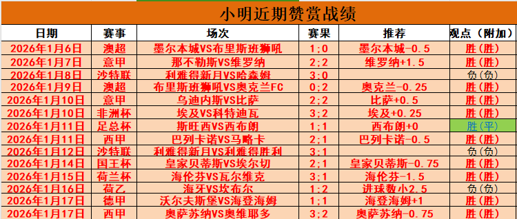 考辛斯剖析,文班三分潜,力尚待挖掘,欧宝娱乐官网,欧宝娱乐官网入口,欧宝娱乐网站,欧宝娱乐,欧宝娱乐登录入口