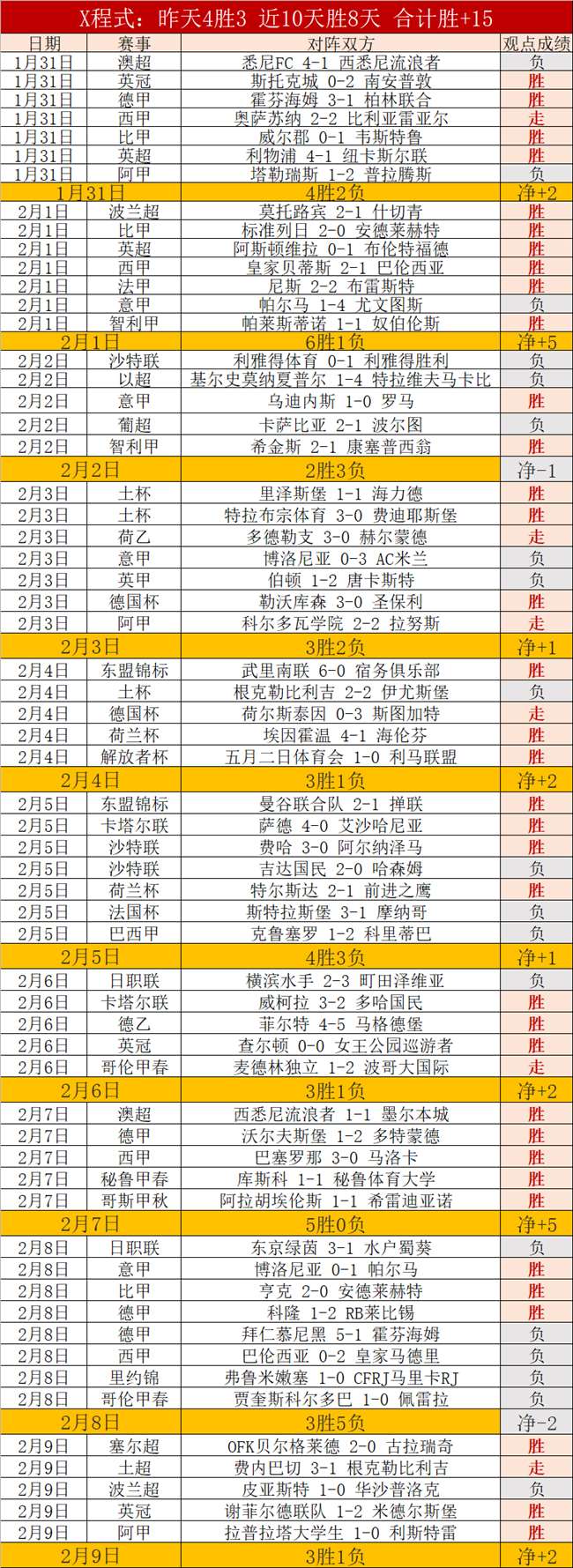 独家重磅,官方宣布,卡梅隆,欧宝娱乐官网,欧宝娱乐官网入口,欧宝娱乐网站,欧宝娱乐,欧宝娱乐登录入口
