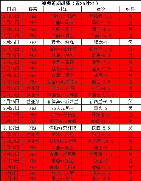 切尔西主场,强势,热刺压力几,欧宝娱乐官网,欧宝娱乐官网入口,欧宝娱乐网站,欧宝娱乐,欧宝娱乐登录入口