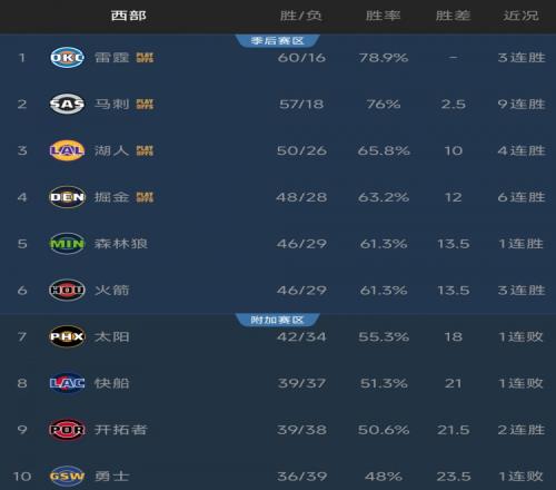 奥尔登堡客,场作战三连,胜解析,欧宝娱乐官网,欧宝娱乐官网入口,欧宝娱乐网站,欧宝娱乐,欧宝娱乐登录入口