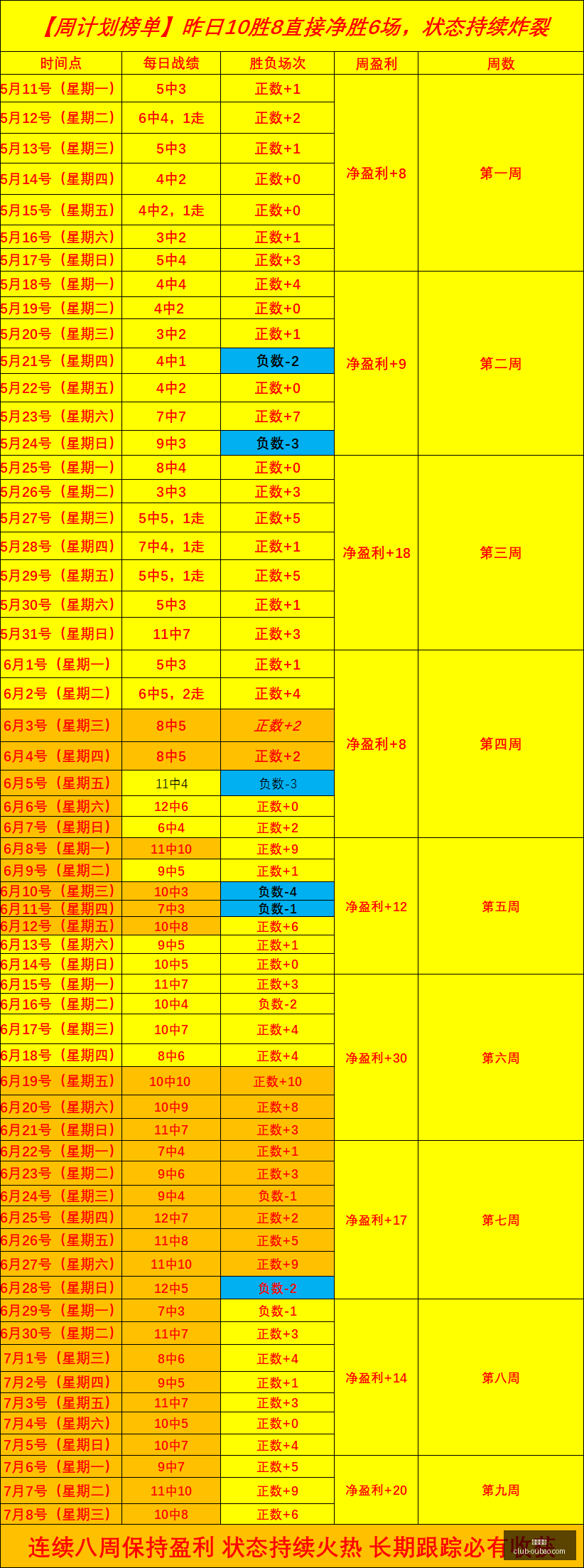 欧宝娱乐,欧宝娱乐官网,欧宝娱乐App,欧宝娱乐官网,欧宝娱乐App,欧宝娱乐真人,欧宝娱乐登录,欧宝娱乐中心