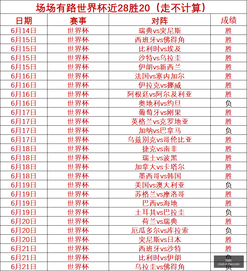 欧宝娱乐,欧宝娱乐官网,欧宝娱乐App,欧宝娱乐官网,欧宝娱乐App,欧宝娱乐真人,欧宝娱乐登录,欧宝娱乐中心