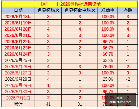 欧宝娱乐,欧宝娱乐官网,欧宝娱乐App,欧宝娱乐官网,欧宝娱乐App,欧宝娱乐真人,欧宝娱乐登录,欧宝娱乐中心