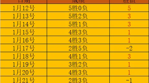 足协统筹联赛全面管理，中足联专责联赛具体运作