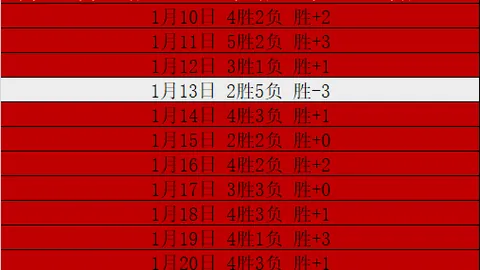 医院护工华丽转身：从“体力劳动者”到“专业技术人员”